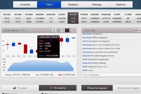 Даркнет кракен отзывы о платформе