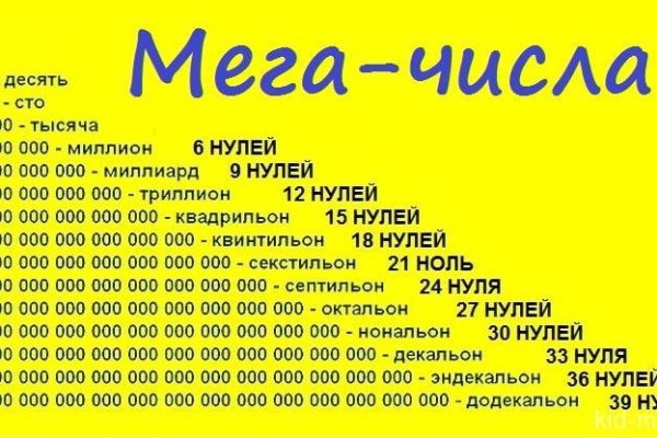 Кракен дарк площадка