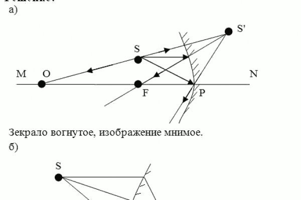 Где найти ссылку на кракен