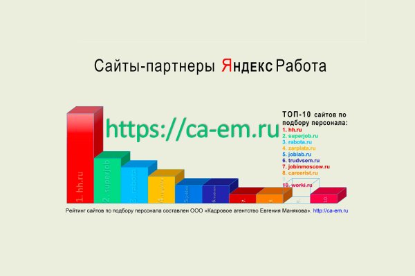 Кракен перестал работать