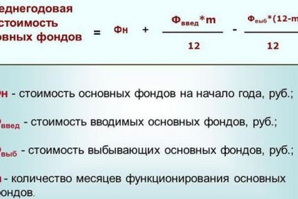 Магазин даркнета